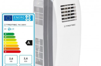 Aer conditionat portabil Trotec PAC 2600E, 9000 BTU, Clasa A