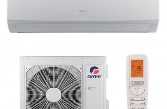 Aparat de aer conditionat Gree Viola GWH12RA-K3DNA5M, Inverter, 12000 BTU, clasa A++