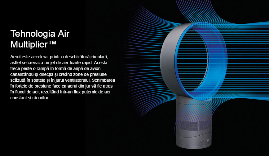 air multiplier
