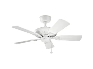 2.Ventilator Tavan
