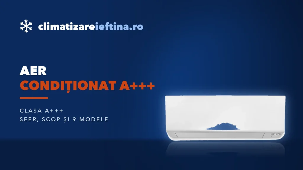 Aer condiționat A+++: ce înseamnă clasa și ce modele alegi