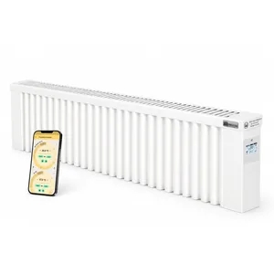 AeroFlow Slim 1600 W