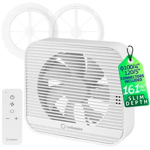Turbionaire Axio 1012 R